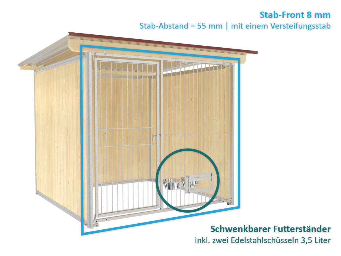Kleiner Hundezwinger mit Futternäpfen geeignet für den Garten