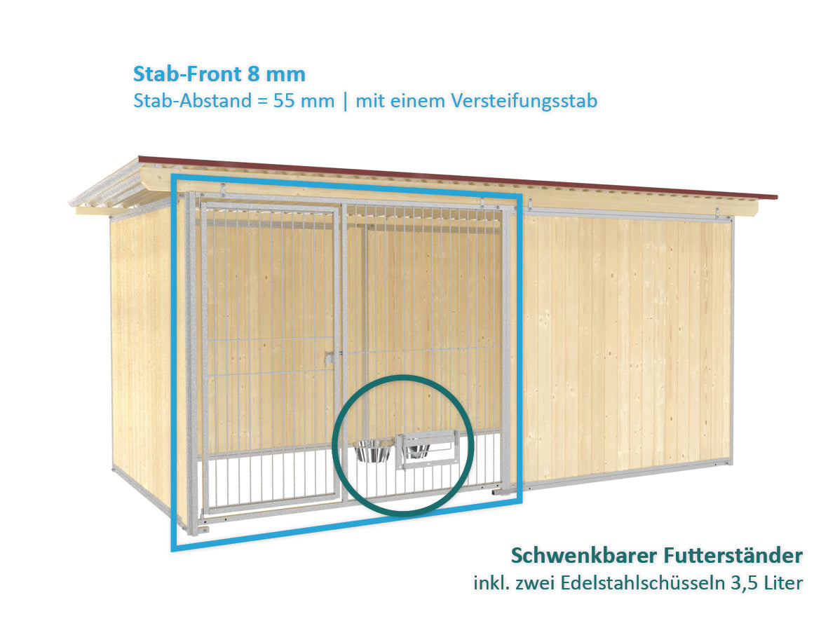 Hundezwinger 4 Meter breit und 2 Meter tief geeignet für den Außenbereich