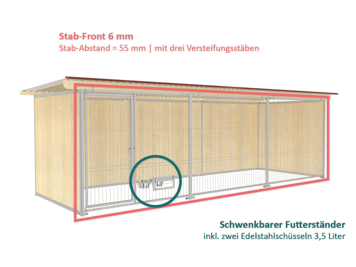 Zwinger für Hunde seitlich und hinten geschlossen mit Holzwänden