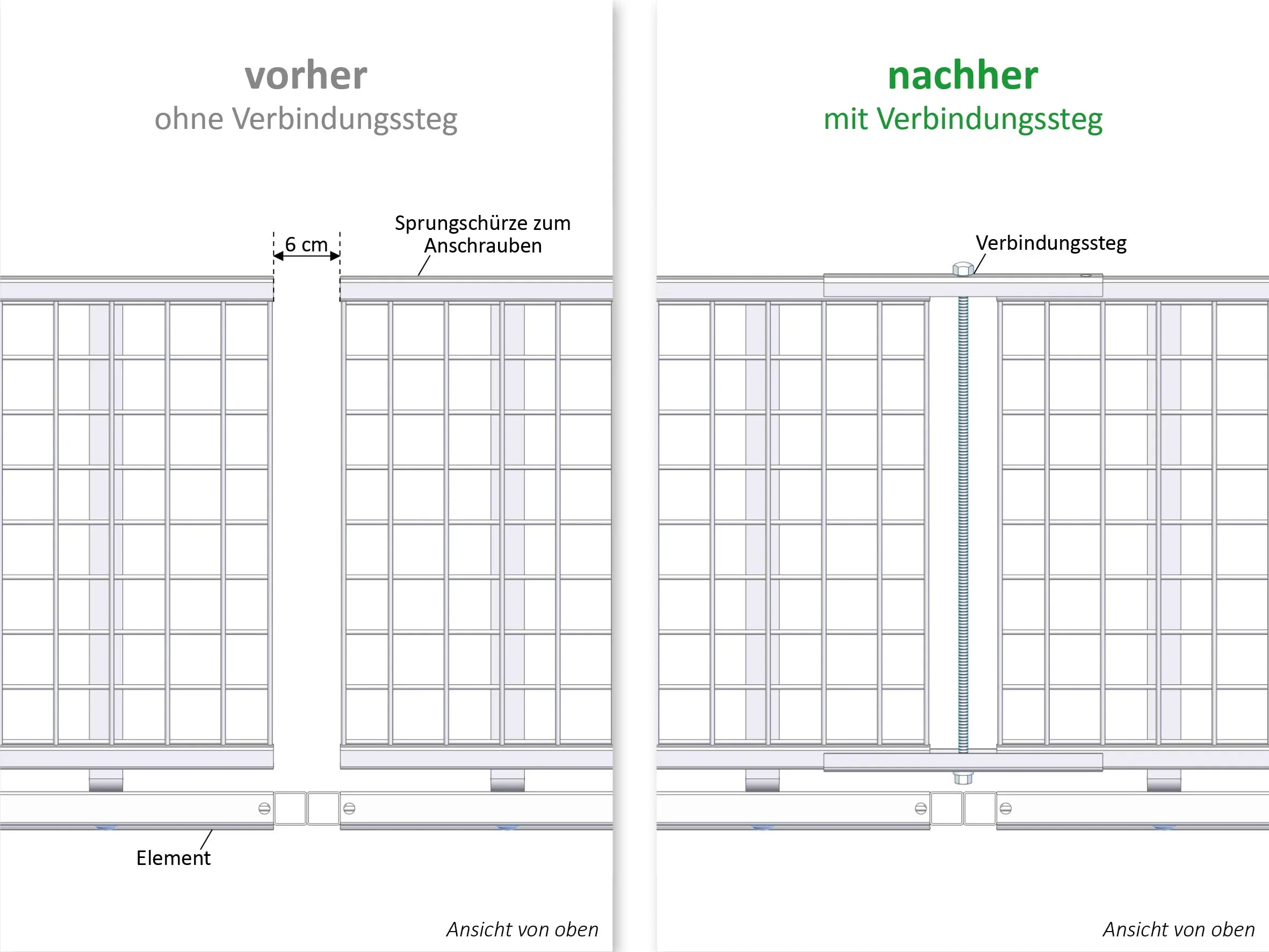 Vorher-Nachher-Vergleich ohne und mit Verbindungssteg für Sprungschürzen von BROMET
