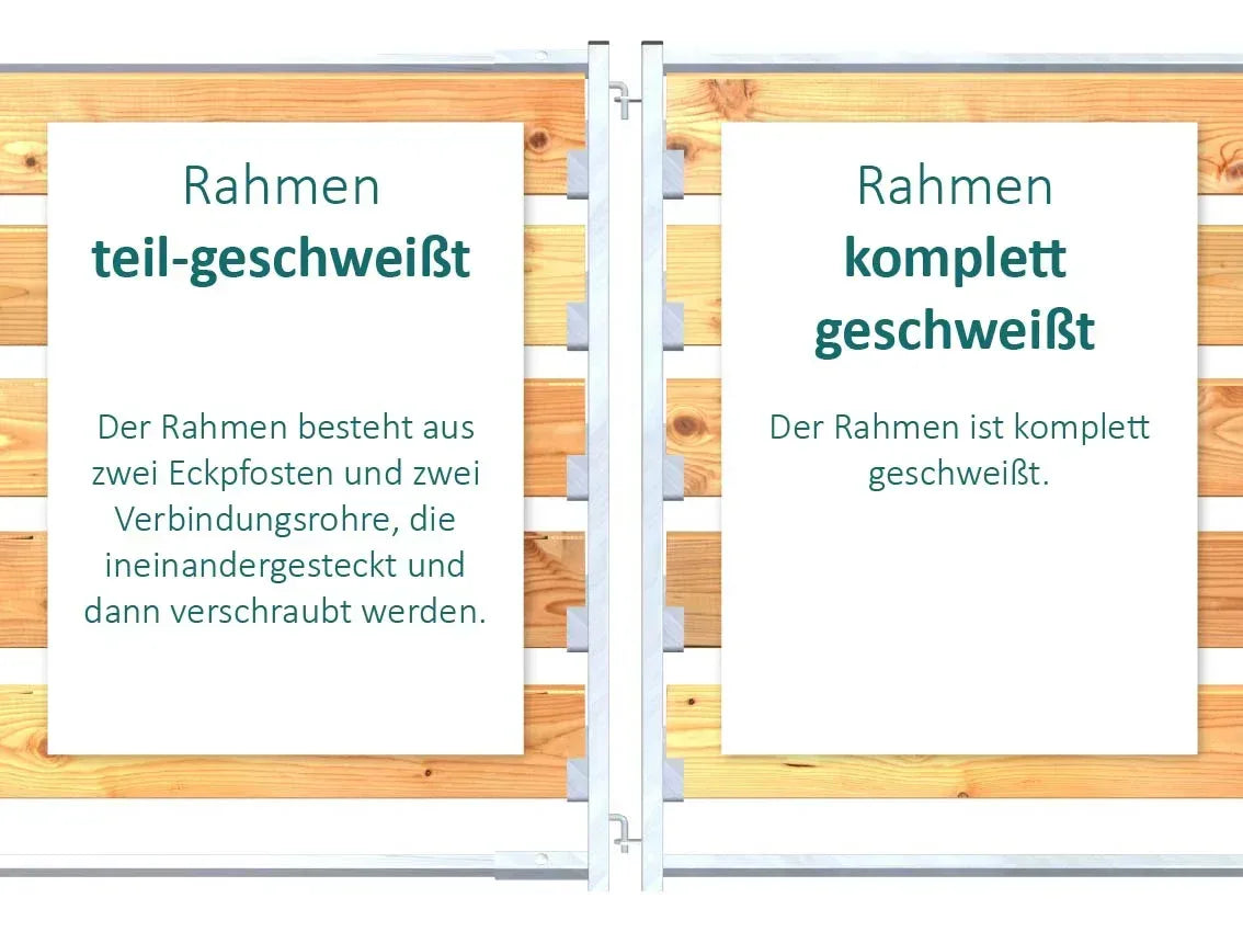 Vergleich Komposter-Rahmen teil-geschweißt und komplett geschweißt