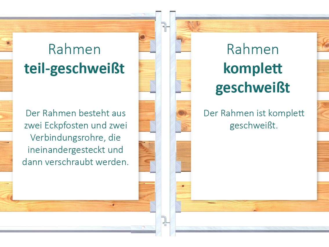 Vergleich Komposter-Rahmen teil-geschweißt und komplett geschweißt