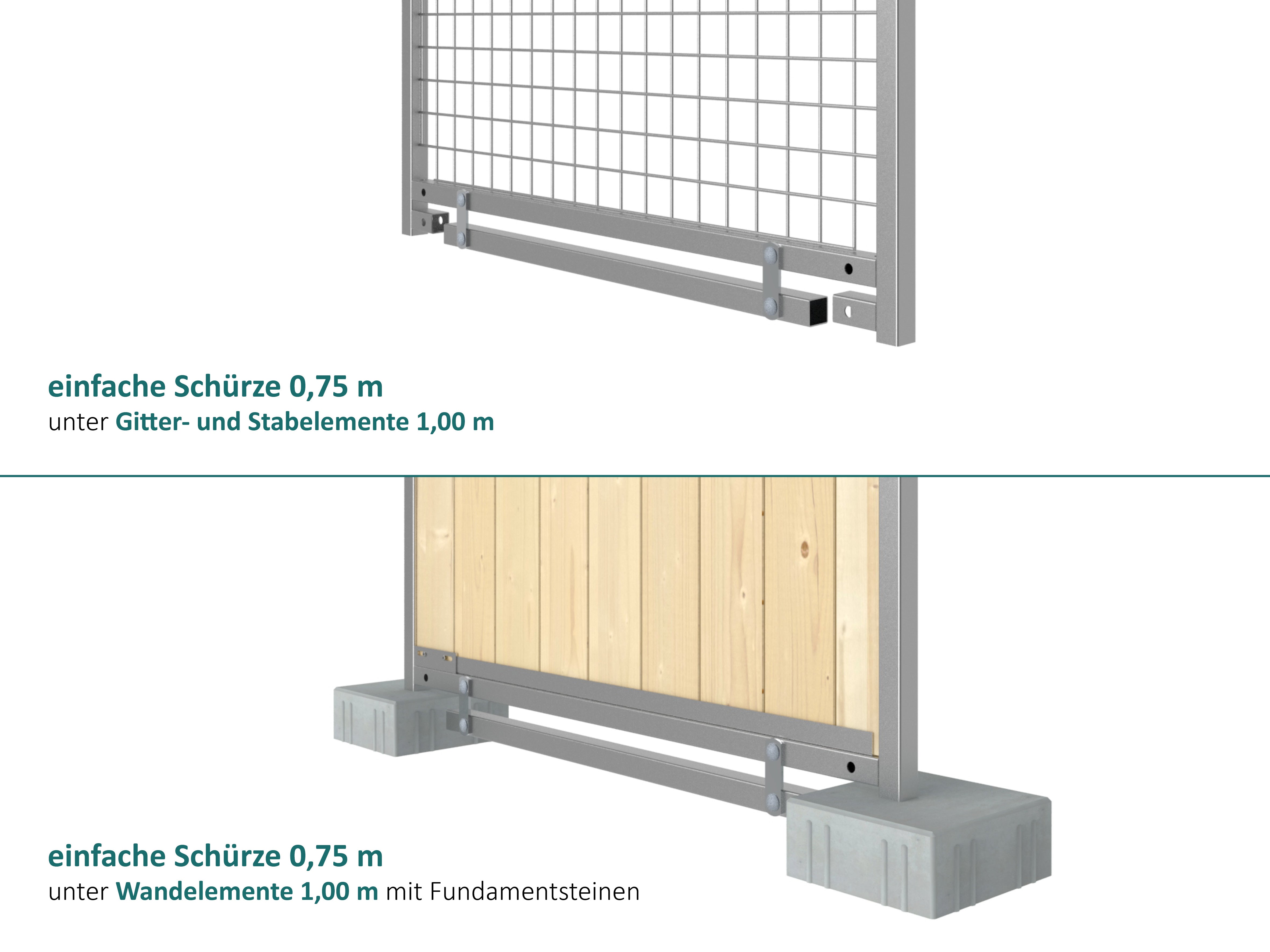 Gitterelement mit Schürze für Bodenabschluss