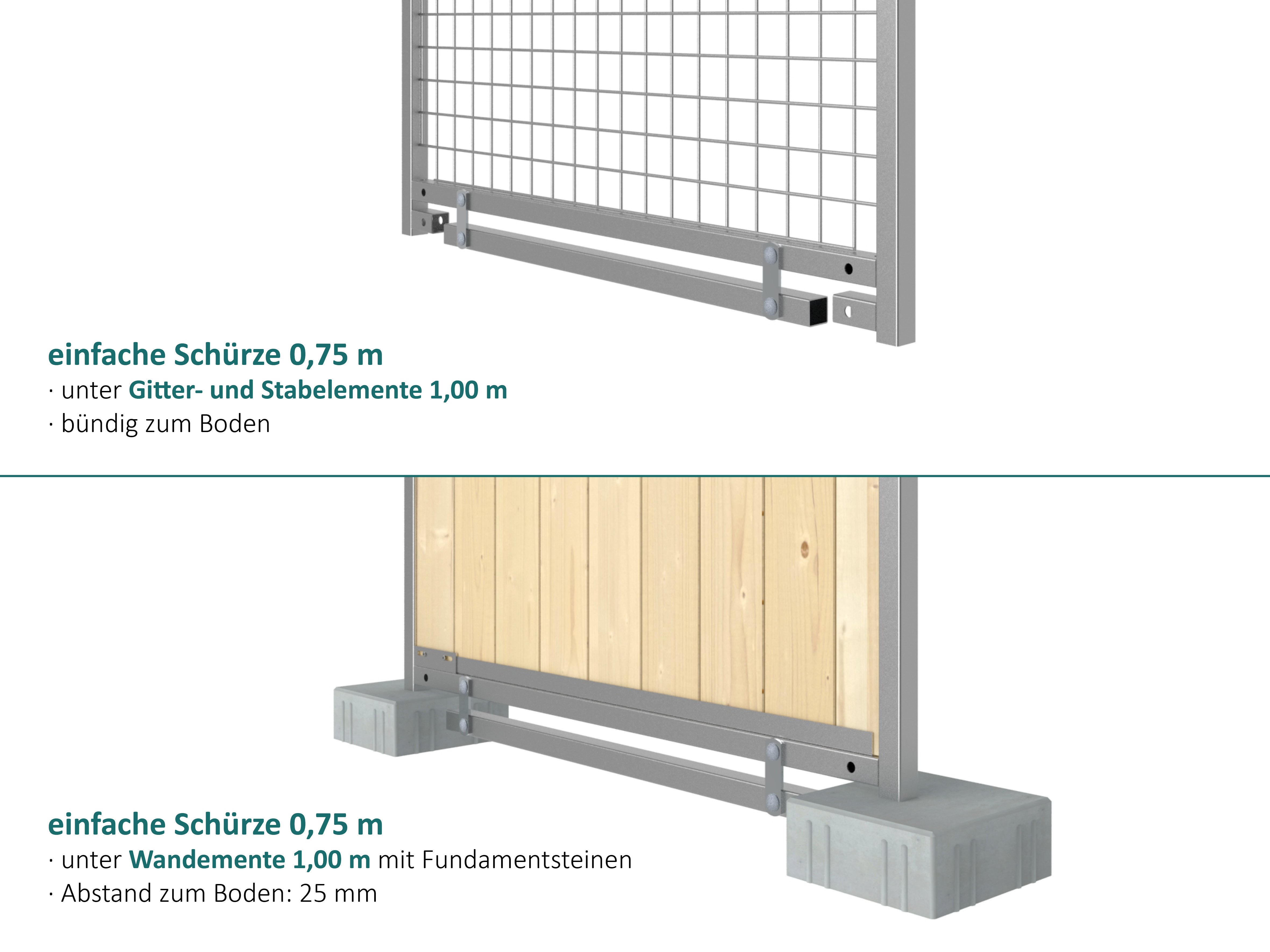 Gitterelement mit Schürze für Bodenabschluss