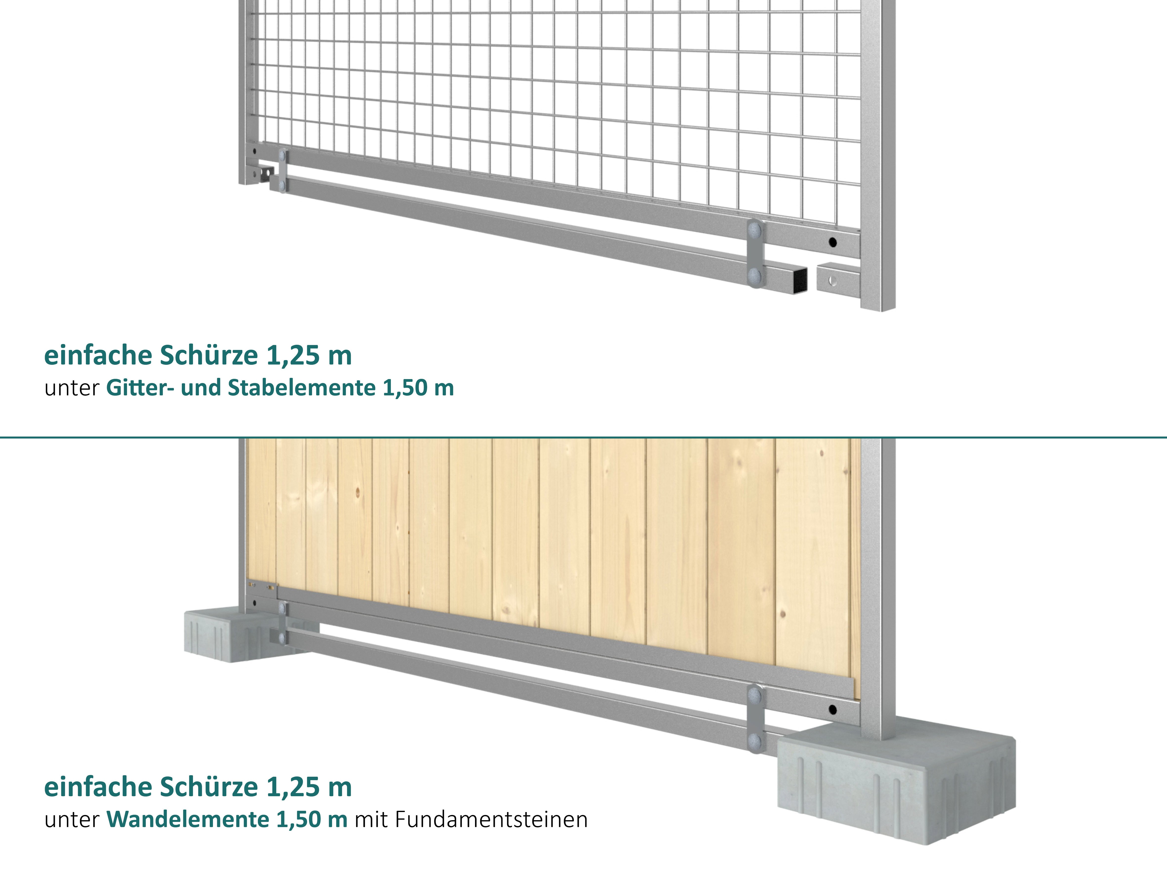 Verzinkte Schürze für Elemente und Wände