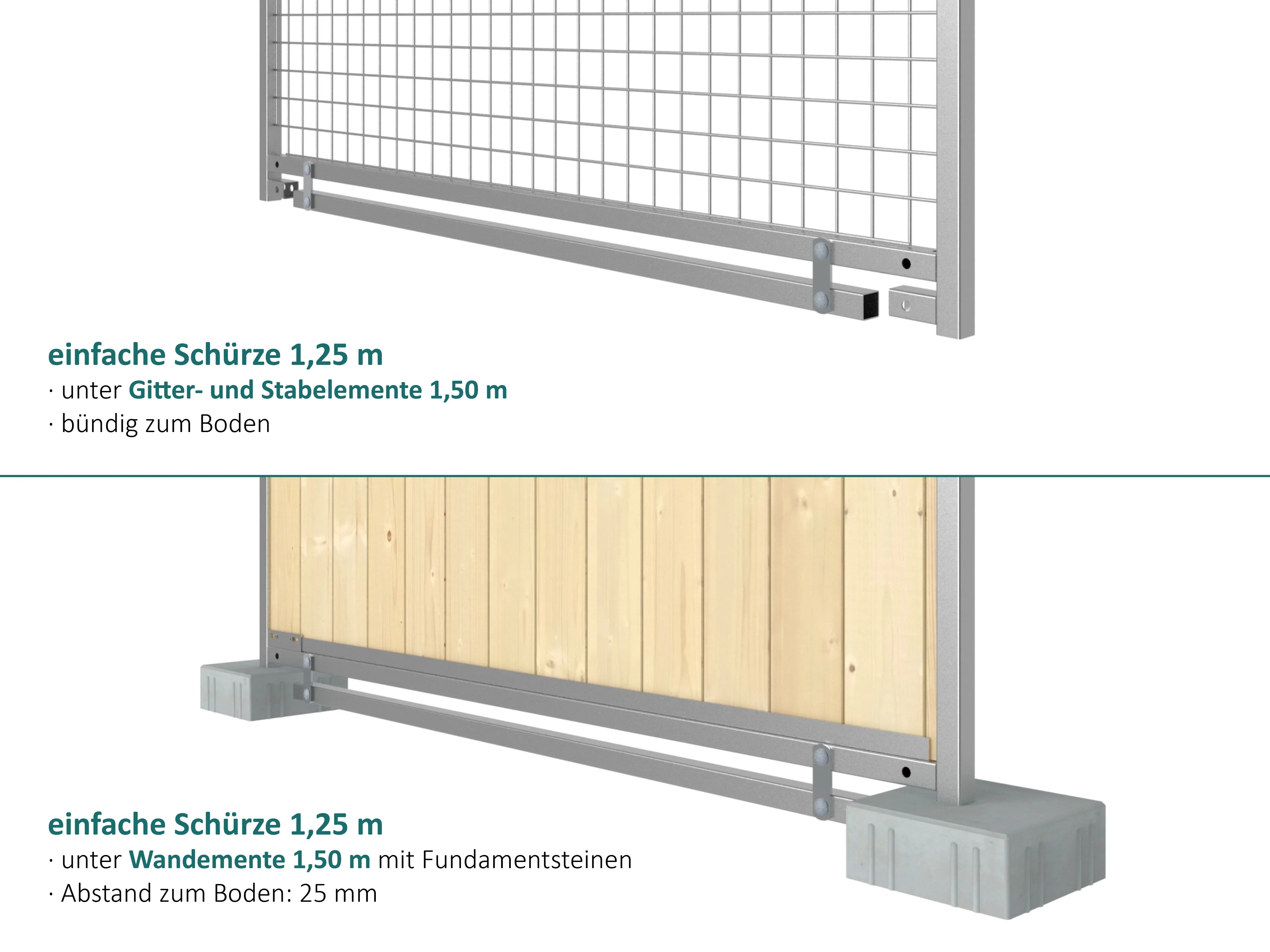 Verzinkte Schürze für Elemente und Wände