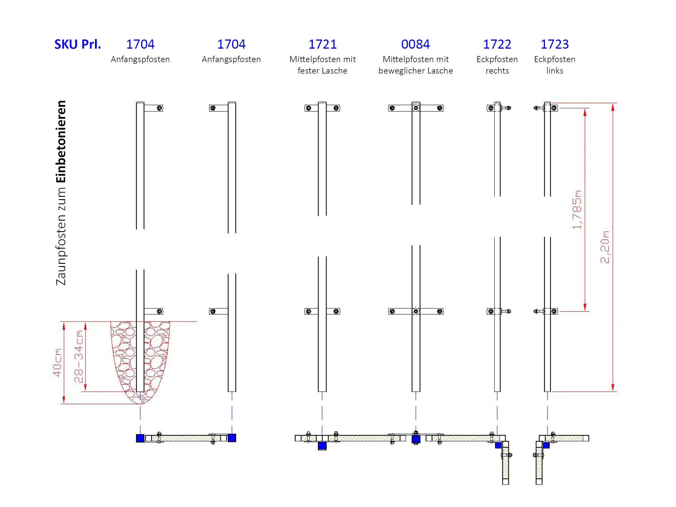 Aufbauschema von Zaunpfosten zum einbetonieren, mit Verbindungsteilen