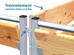 Drei Komposterelemente eingehängt zu einem Komposter mit zwei Kammern