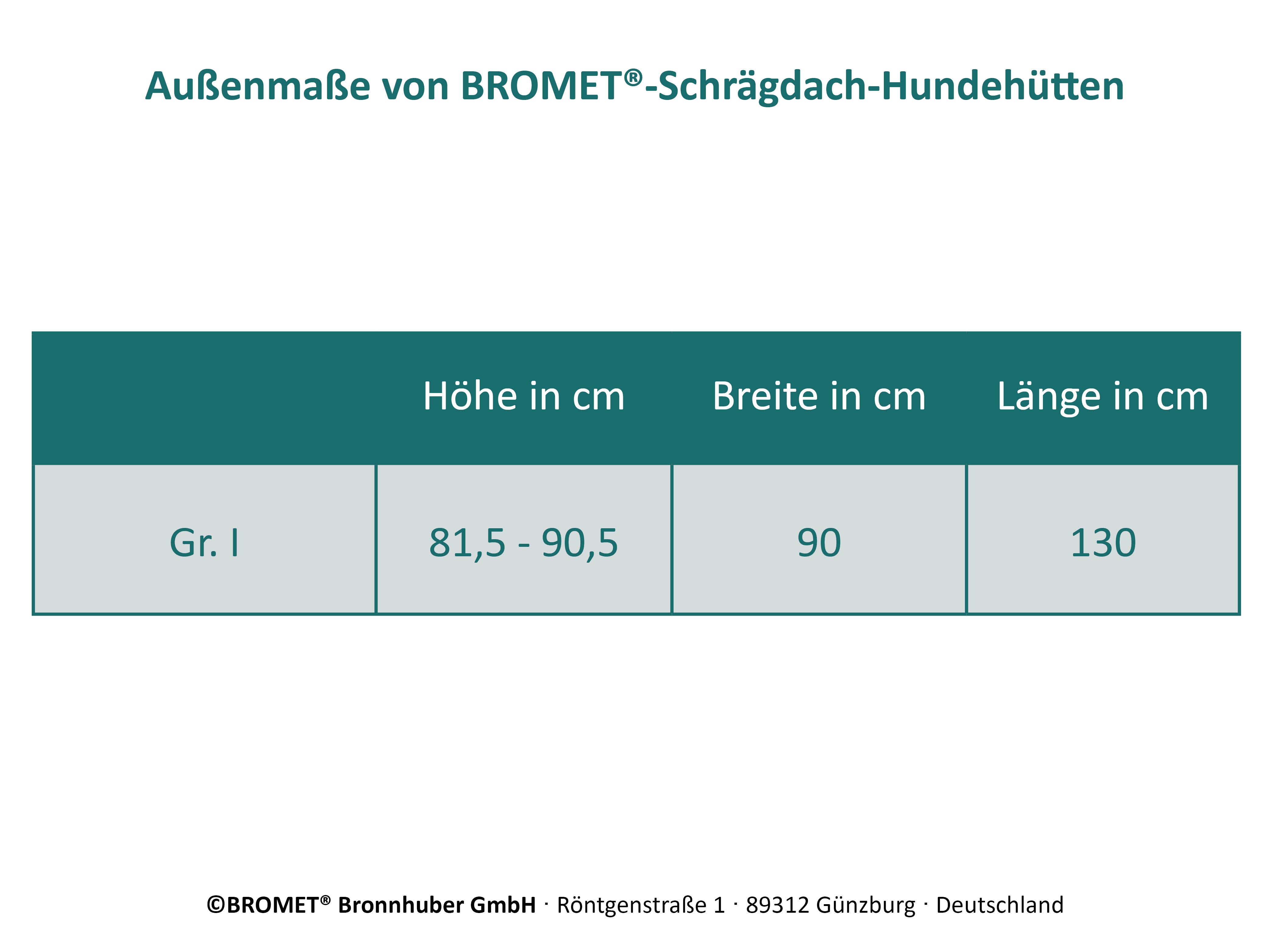 Außenmaße mit Dach von BROMET Schrägdach-Hundehütten