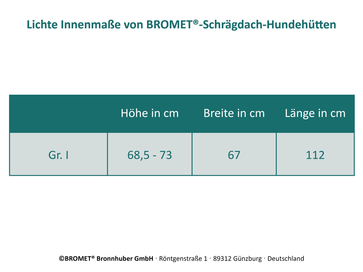 Lichte Innenmaße von Schrägdach-Hundehütten für den Außenbereich