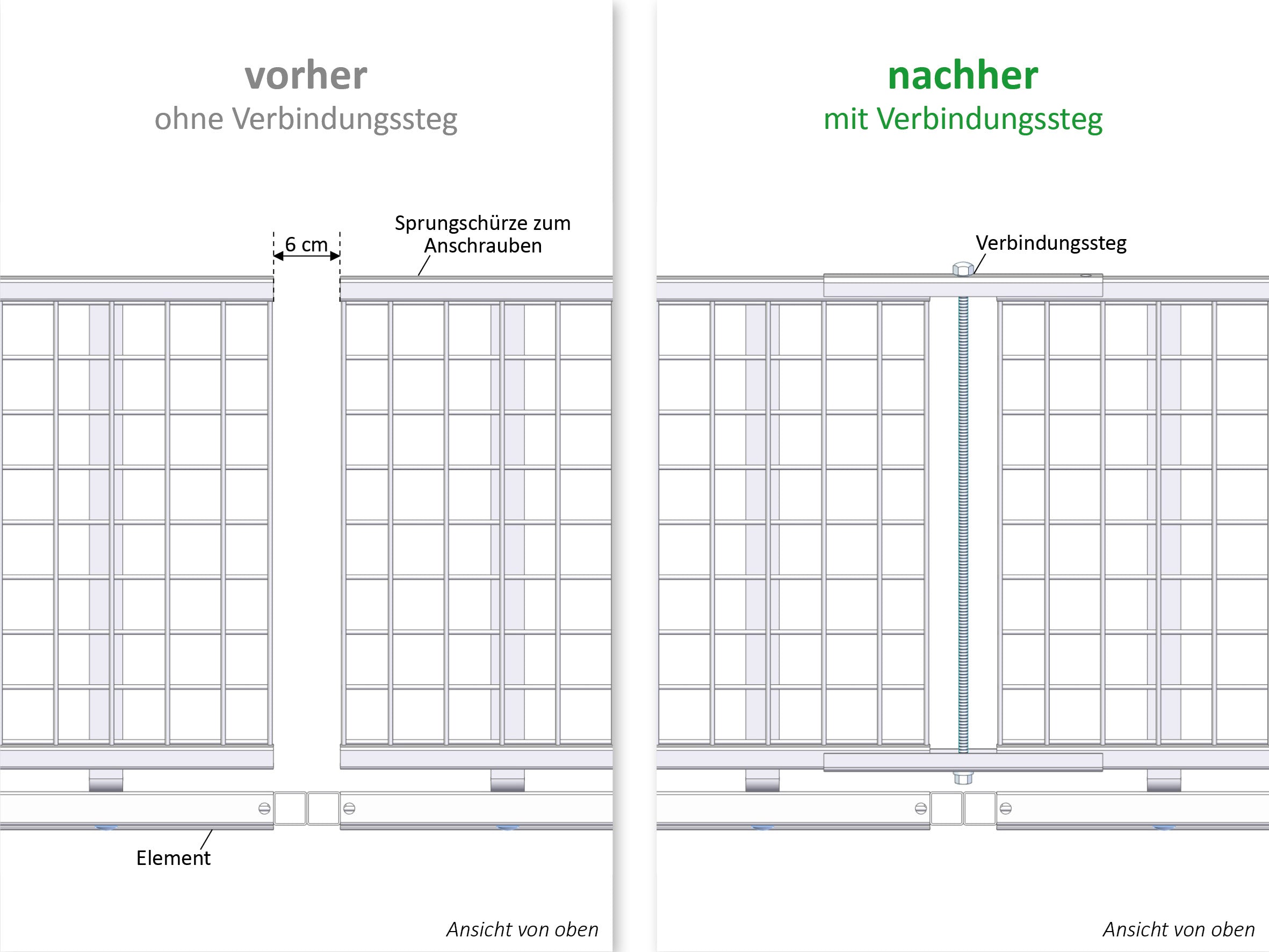 Vorher-Nachher-Vergleich ohne und mit Verbindungssteg für Sprungschürzen von BROMET