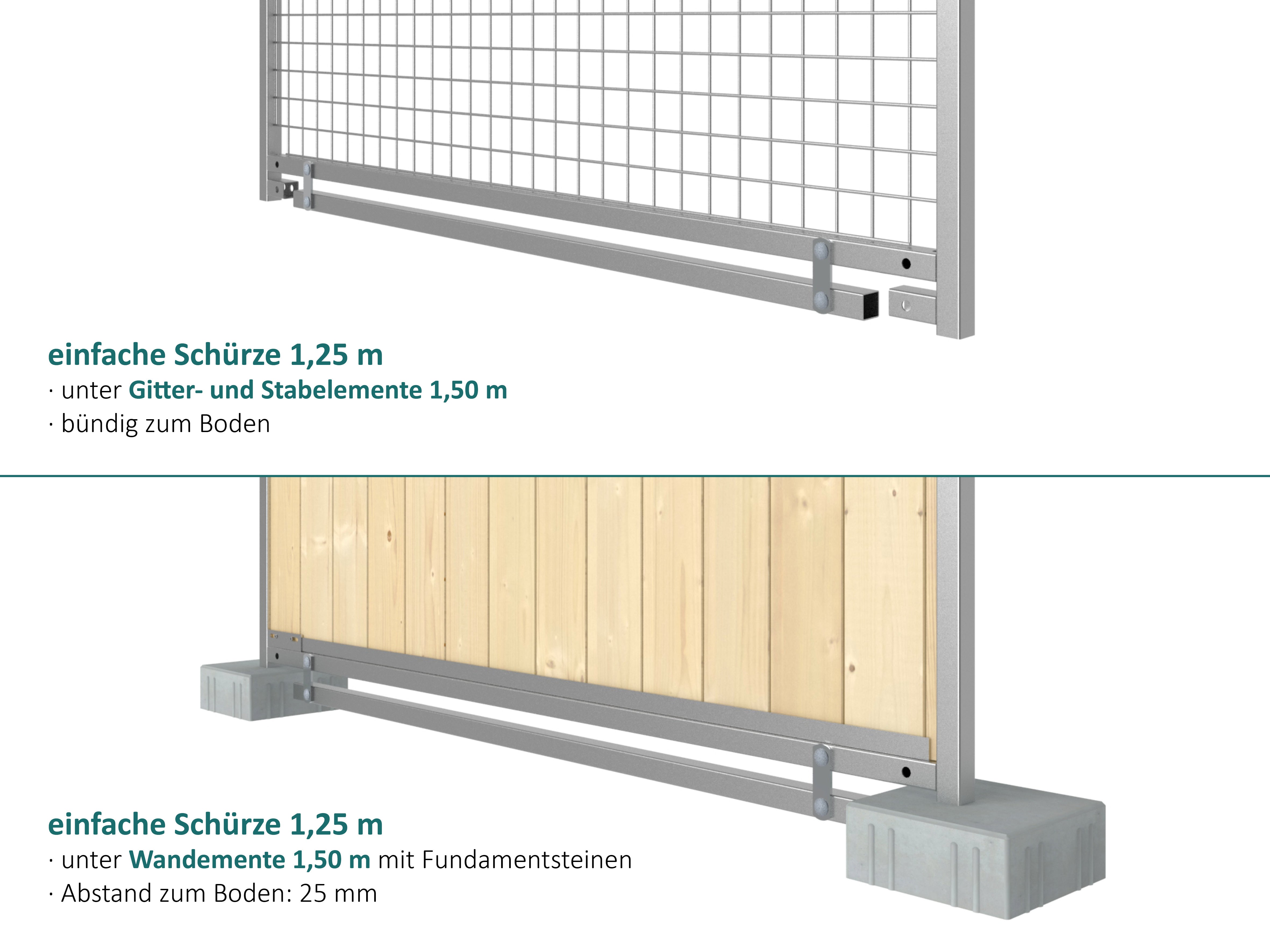 Verzinkte Schürze für Elemente und Wände