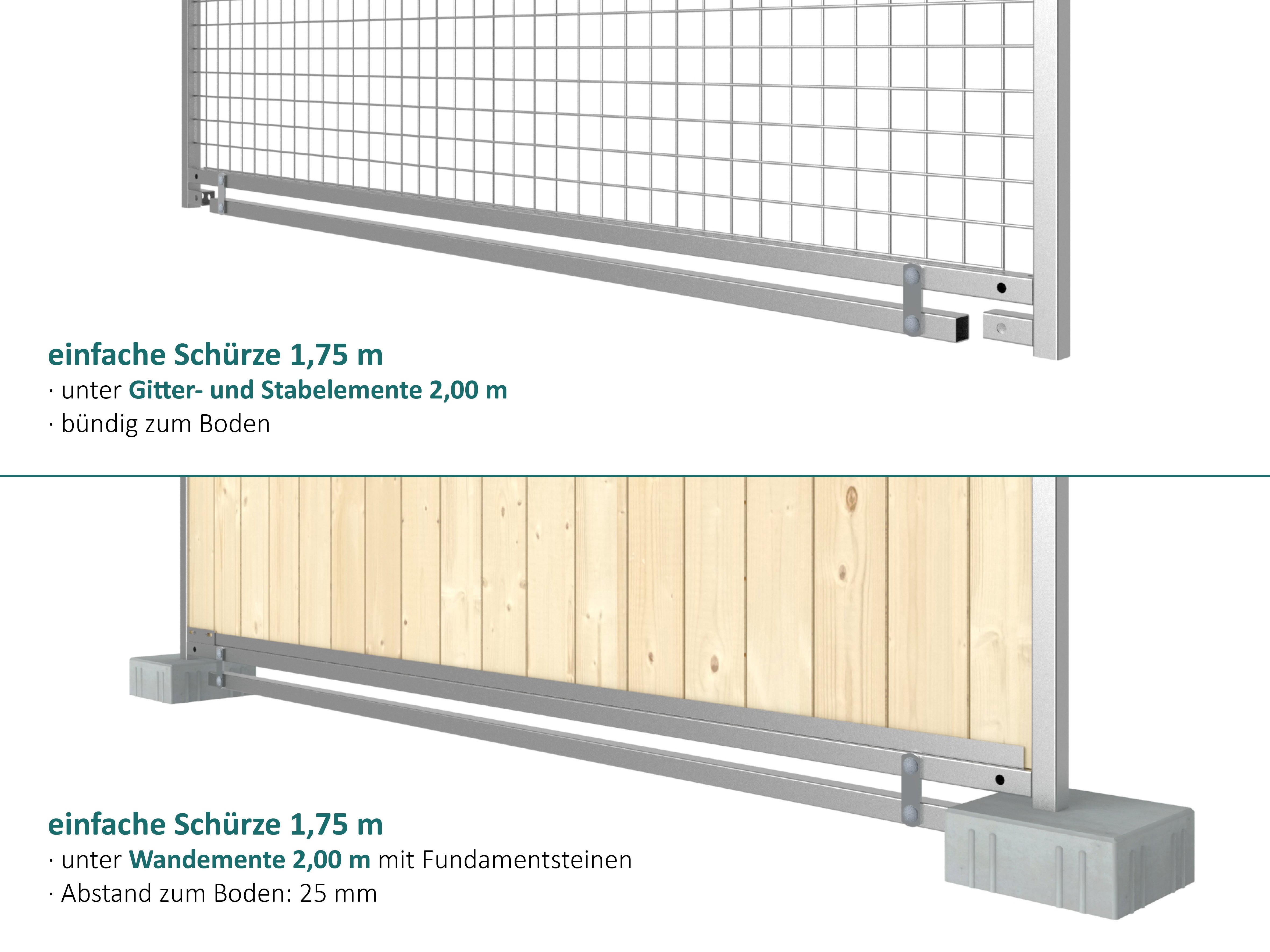 Schürze für den Außenbereich inklusive Verbindungsteile